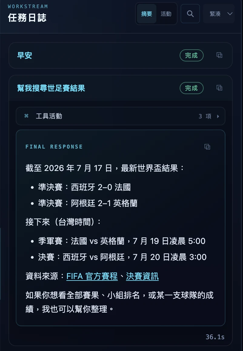 任務完成：FINAL RESPONSE 以 Markdown 渲染清單與連結，標示工具活動 3 項與 36.1 秒耗時