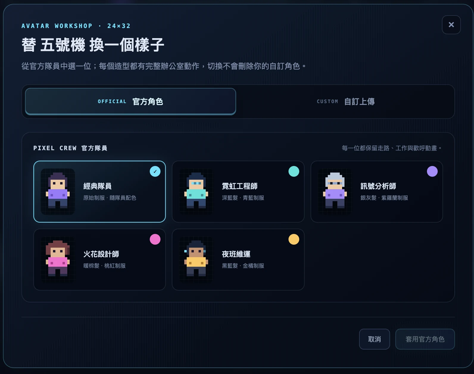 像素工作坊官方分頁：五位官方隊員造型可選——經典隊員、霓虹工程師、訊號分析師、火花設計師、夜班維運